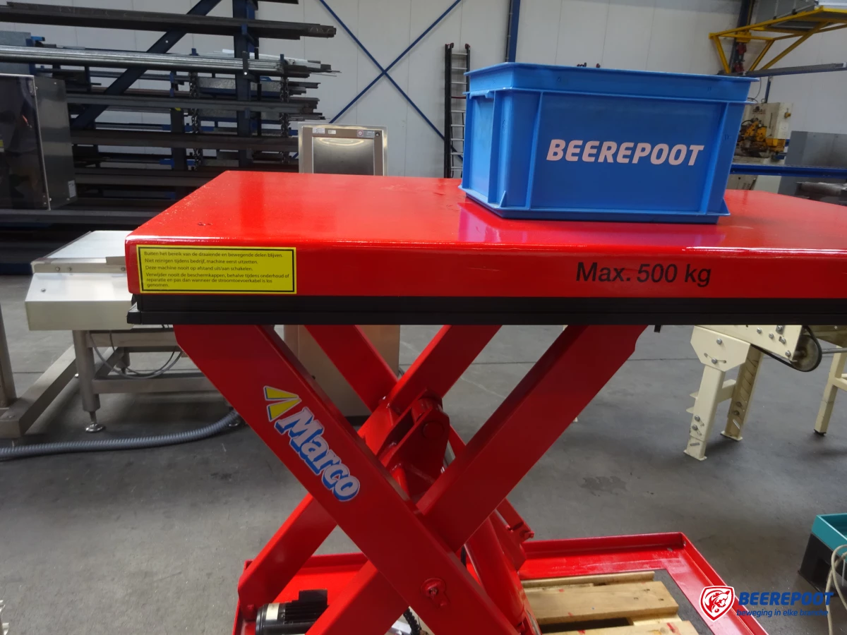 Heftafel